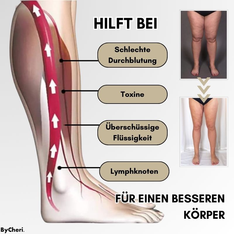 LymphWave™ - Bekämpfen Sie hartnäckiges Fett mit lymphatischer Stimulation