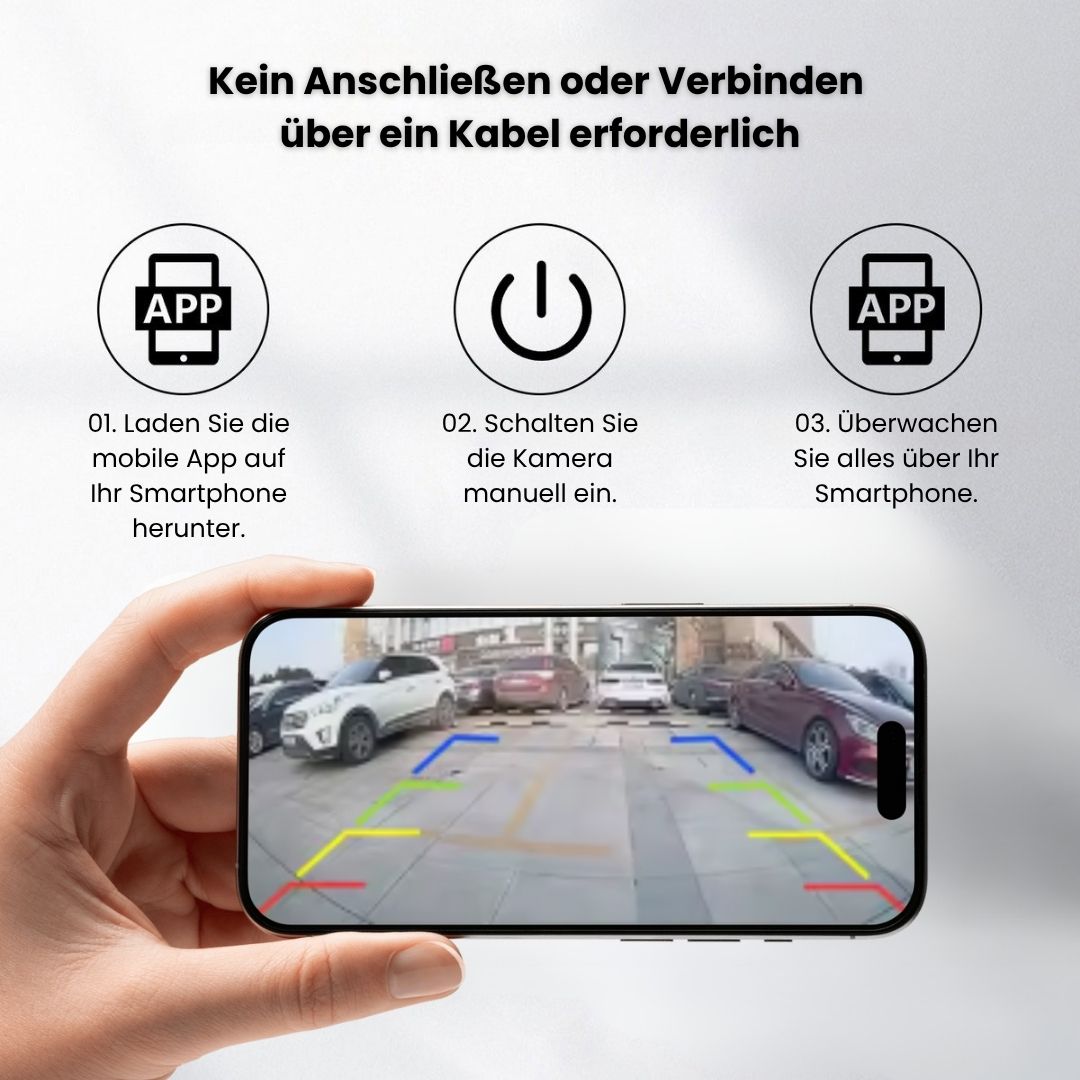 Drahtlose Rückfahrkamera für Nachrüstungen für Autos, Wohnmobile, Anhänger & Lkw | RückBlick