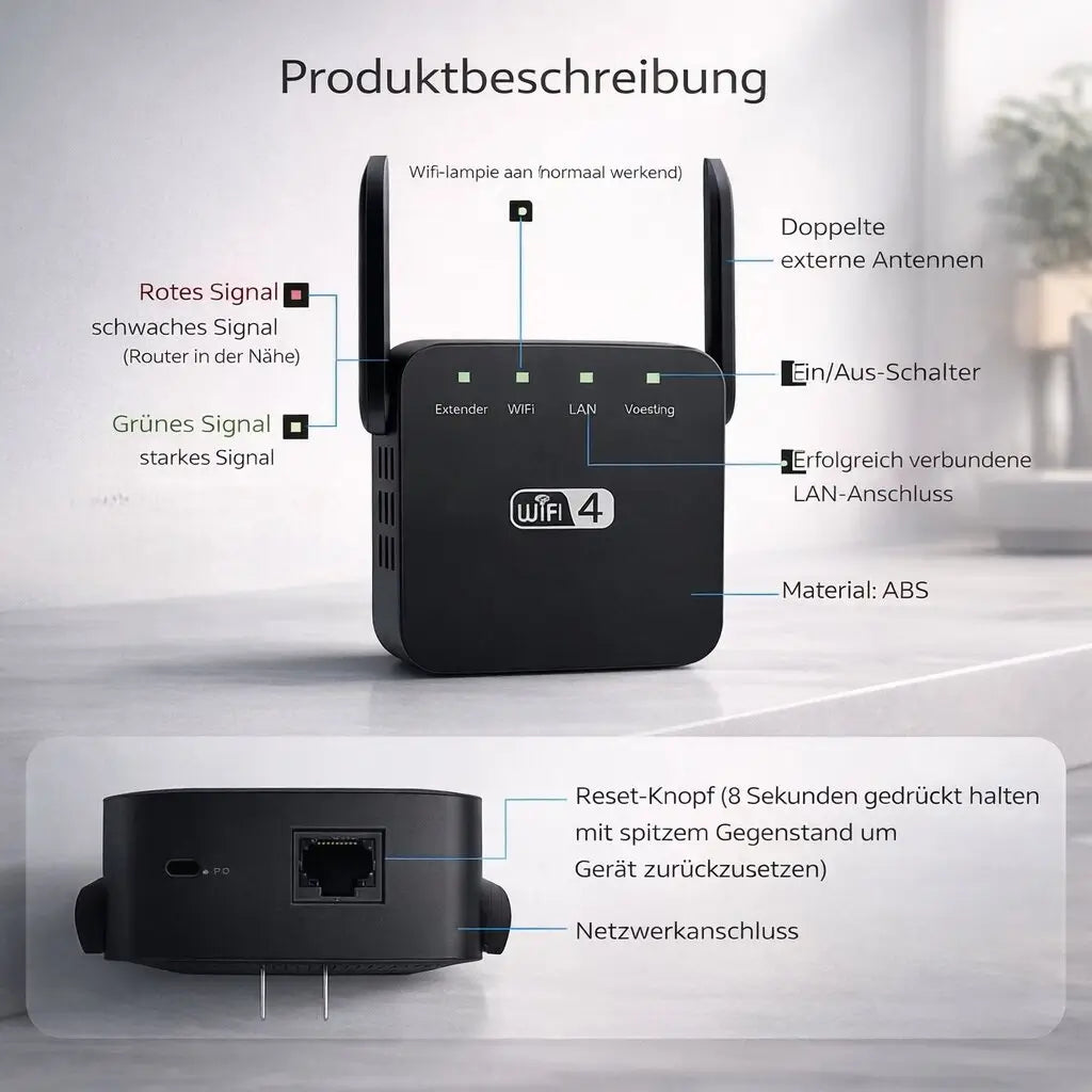 WLAN Verstärker & Repeater | Signalverstärker für WLAN | Netzklar
