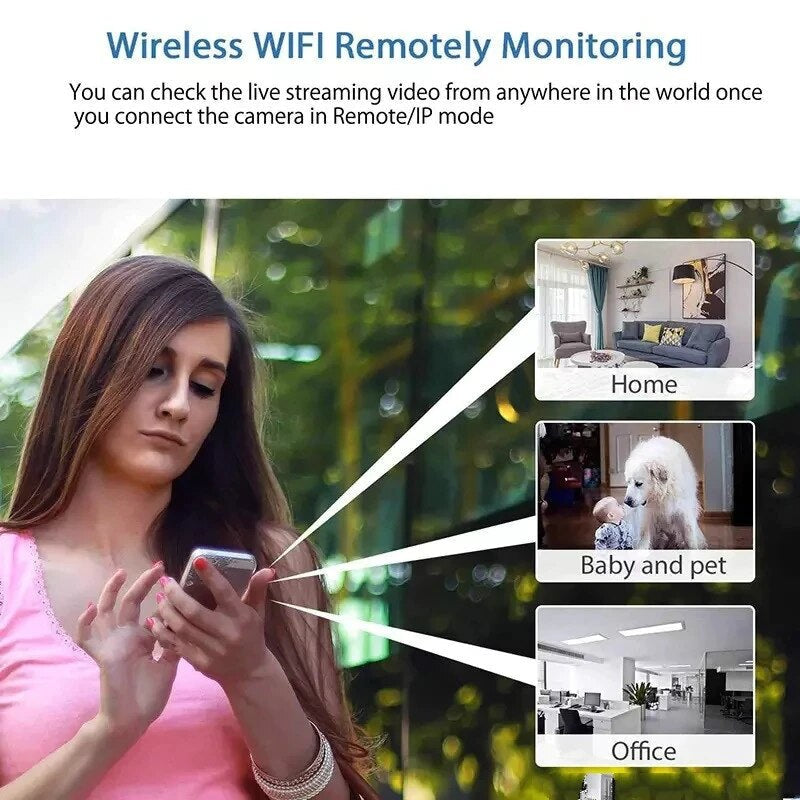 Ripob | Ultra Mini WLAN Kamera