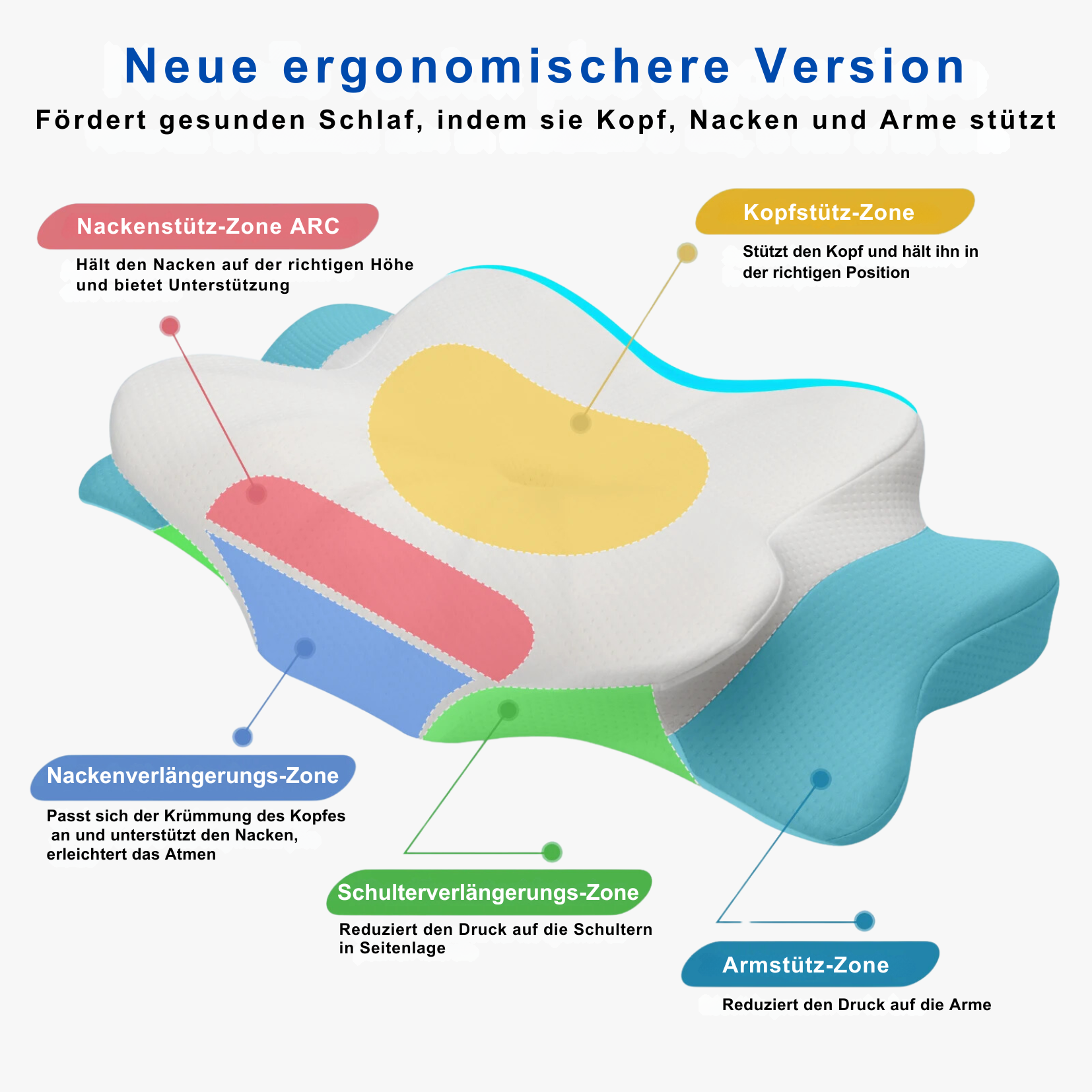 ZenHaven™ Memory Foam Kissen